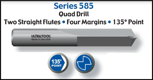 UT15881TA |   5/16" TiAlN Coated Quad Drill   TiAlN Coated