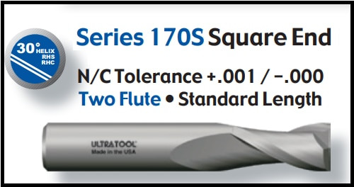 UT17018TC |   9/32x3/4x2-1/2 2FL SQ NC EM TC   TiCn Coated
