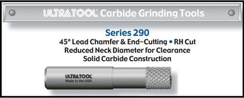 UT29005TN |   3/16" IGT TiN Coated   TiN Coated