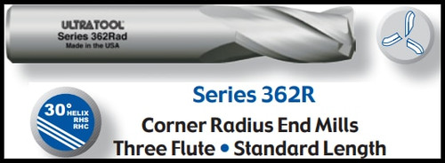 UT31541AT |   25.0x38x25x101 3 Fl 0.5r AT Co   AlTiN Coated