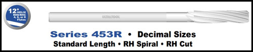UT45413TA |   .4105-.4414 RHS TA Coated   TiAlN Coated