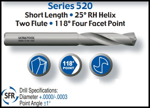 UT52016TC |   1/4 118PT SC STUB DRILL TiCN   TiCn Coated