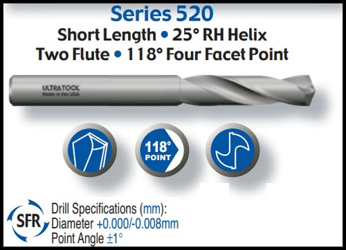 UT52083 |   12.5MM 118PT CARB STUB DRILL   Uncoated