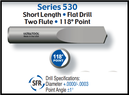 UT53032AT |   1/2 118PT SC SPADE DRILL AlTiN   AlTiN Coated