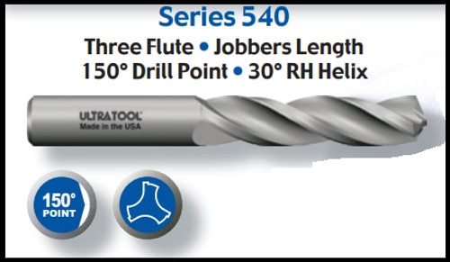 UT54009TN |   9/64 3FLT 150PT JBR DRILL TiN   TiN Coated