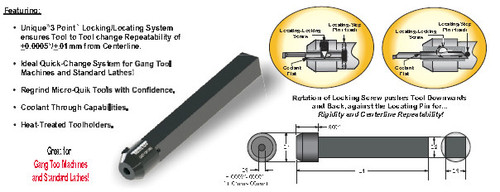 MICRO 100 |   QSG-375-750 Quick Change Square Grind