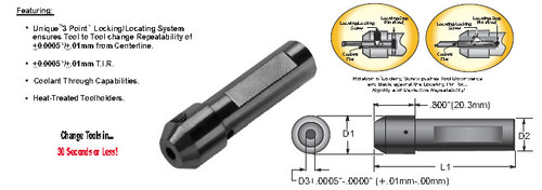MICRO 100 |   QTH-106L Quick Change Tool Holder - Steel