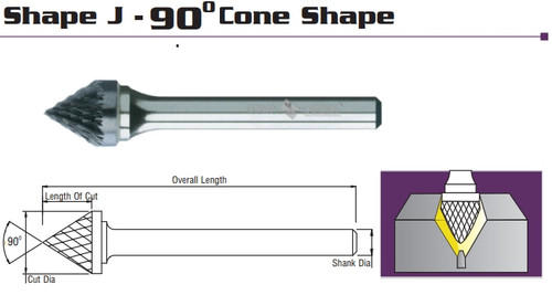 Cobra Carbide EDP 11183      SK-1 Single Cut CRB. Burr