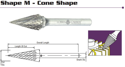 Cobra Carbide EDP 11415      SM-4 Double Cut CARB Burr