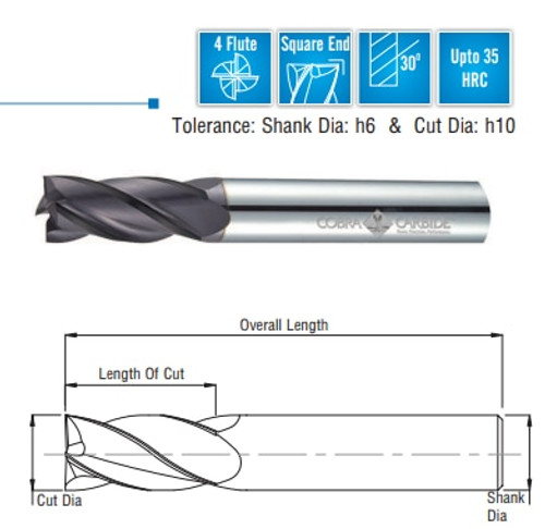 Cobra Carbide EDP 22136      EMSC 1/8 4FSES Bright 1/4 x 1-