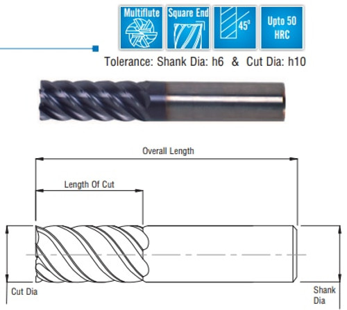 Cobra Carbide EDP 29430      EMSC 3/4 6FSER TiAlN 1-1/2 x 4