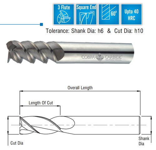 Cobra Carbide EDP 27320      EMSC 1/4 3FSER 60° TiAlN 3/4 x