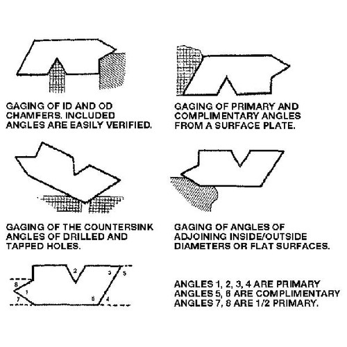 57-025-050      18 PIECE ANGLE GAGE SET