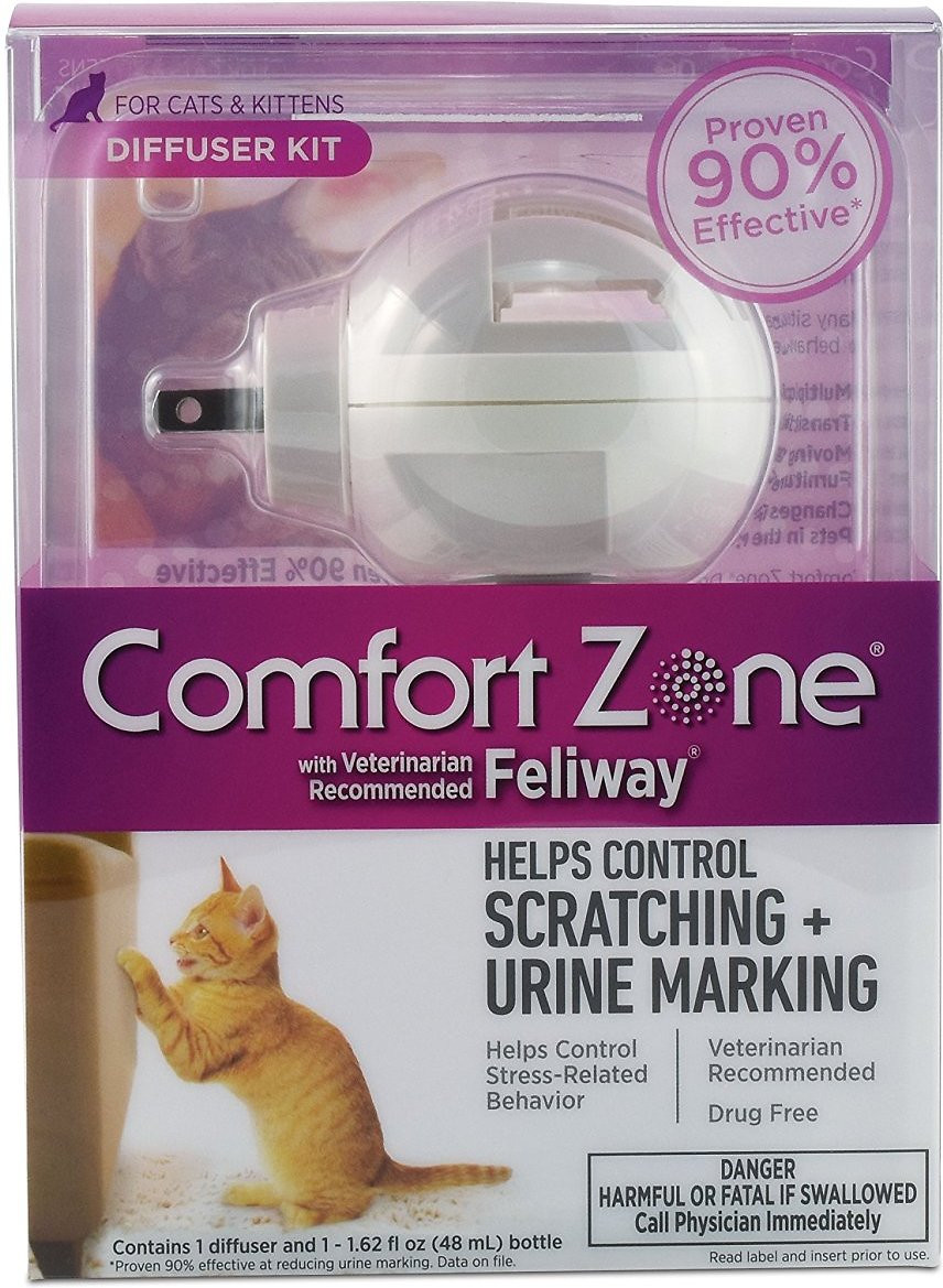 difference between feliway and comfort zone