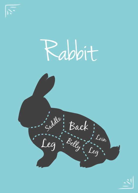 SFRAW Rabbit Grind