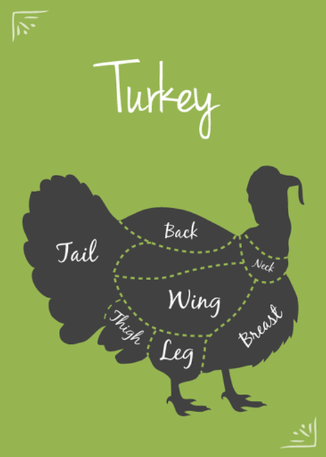 Ferndale Turkey Necks PORTION