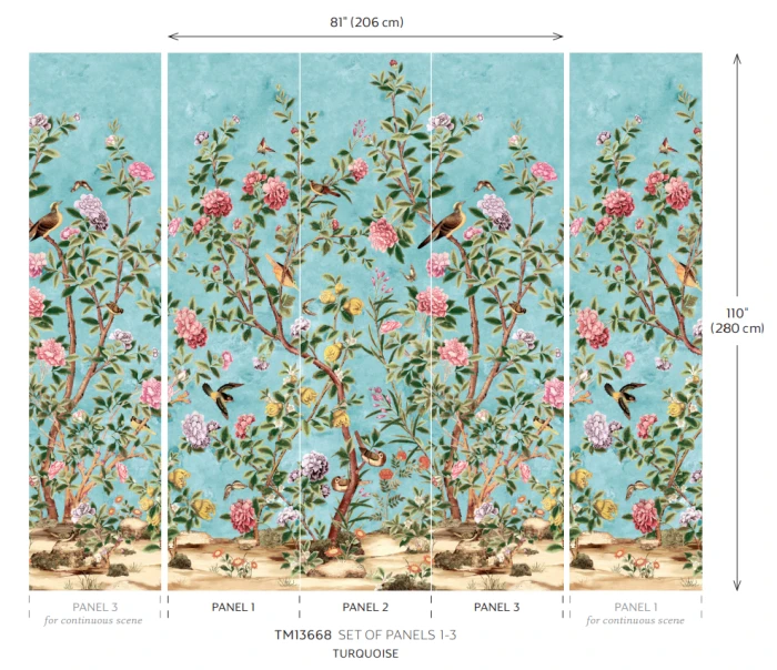 Mural - Jardin Bloom Green