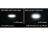 Diode Dynamics SS3 Type SV2 Pro Fog Light Kit, White SAE/DOT Fog :: 2019, 2020, 2021, 2022 Silverado 1500