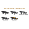 Morimoto Gen II XB LED Headlights :: 2014-2019 C7 Corvette