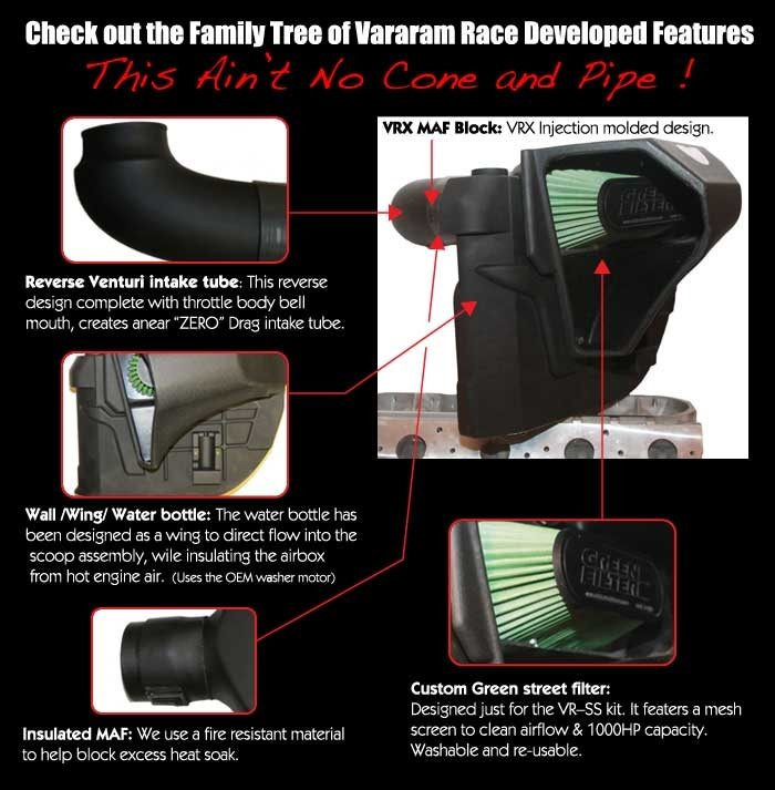 VaraRam VRDRX Cold Air Intake System