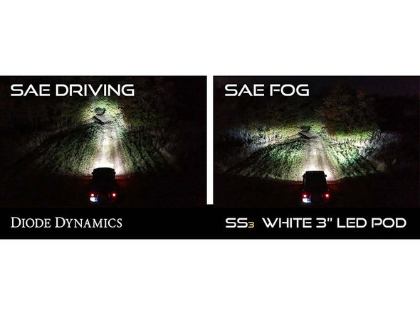 Diode Dynamics SS3 Type SV1 Sport Fog Light Kit, White SAE/DOT Fog :: 2016, 2017, 2018 Silverado 1500, 2019 Silverado 1500 LD