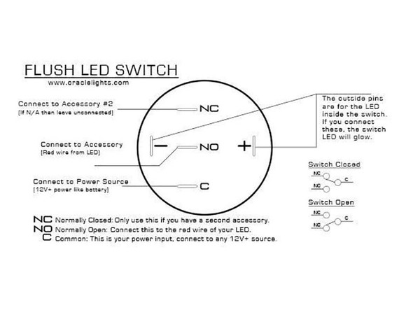Oracle Pre-Wired Power Symbol Flush Mount LED On/Off Switch, White