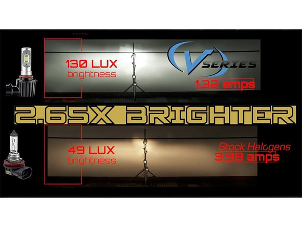 Oracle H11 VSeries LED Non-RS Headlight Bulb Conversion Kit :: 2014-2018 Camaro Non-RS