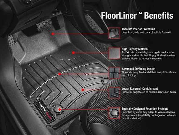 WeatherTech FloorLiners, Grey :: 2020-2021 C8 Corvette Coupe