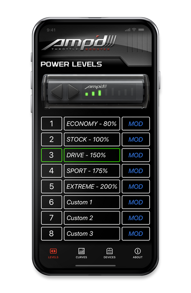 Superchips Amp'D Throttle Booster & Flashcal Programmer ::  2014-2018 Silverado 1500 5.3L & 6.2L