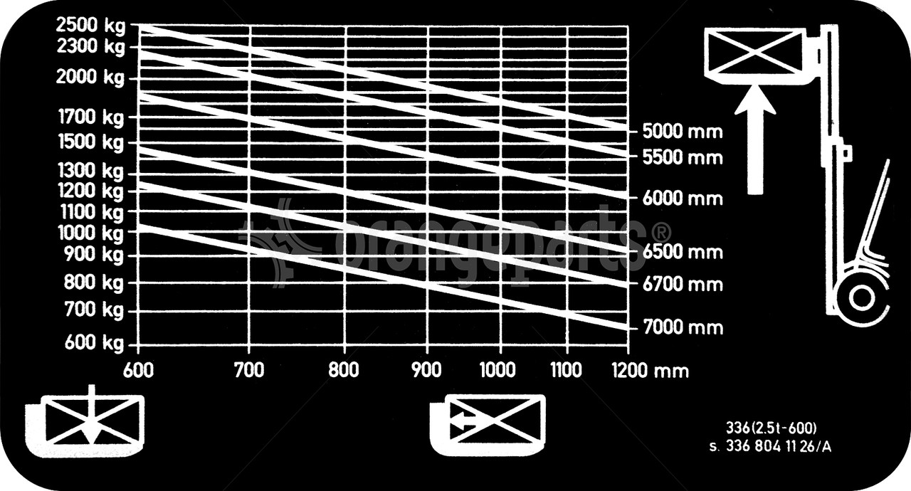 LINDE 0009381178 LABEL