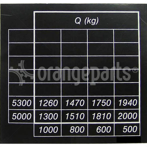 STILL 356891 LASTDIAGRAM