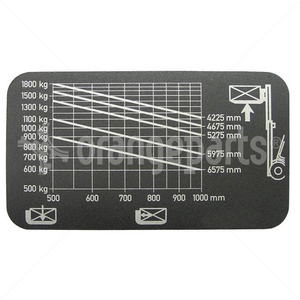 LINDE 0009381703 SCHILD
