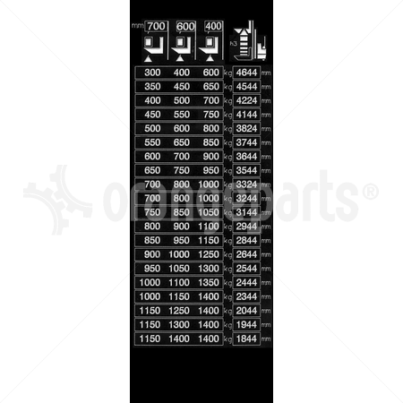 STILL 50024390134 CAPACITY PLATE