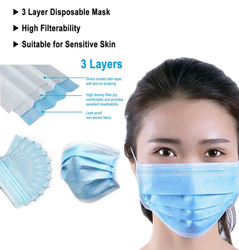 Protective Filtration Disposable Face Mask Set photo