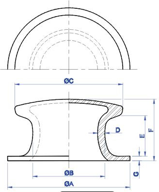 Button Chock - 10" Cast Steel
