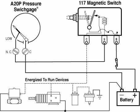 Oil Pressure Gauge A20P / A25P Murphy