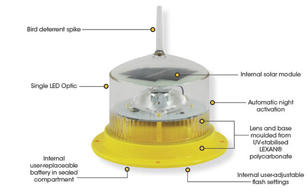 Sealite SL-15-SW Solar Powered Navigation Light with Switch