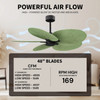 Matthews Fan Company - AKTP-BK-PL - Five Blade Ceiling Fan - Alessandra Tropical - Matte Black