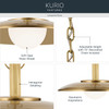 Kichler - 52834LBR - LED Pendant - Kurio - Lacquered Brass