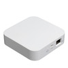 American Lighting - SPKPL-GTWY-E - Gateway With Ethernet Port - Spektrum+ Controls - White