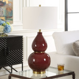 Uttermost - 30644-1 - One Light Table Lamp - Gourd - Antique Brass
