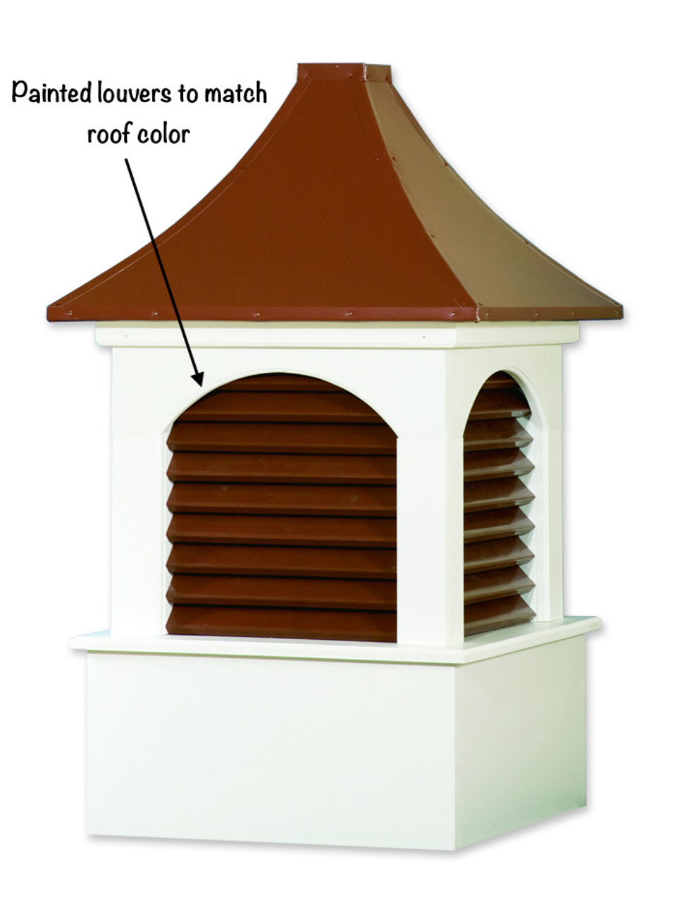 Plymouth Cupolas at Weathervanes of Maine