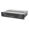 Adastra RM1202 2-Zone Mixer-Amplifier with USB/SD/FM/Bluetooth  (b-stock)