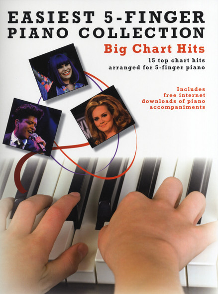 Easiest 5-Finger Piano Collection: Big Chart Hits 