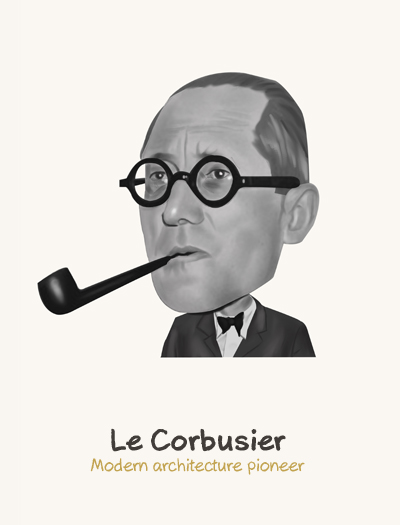 Le Corbusier