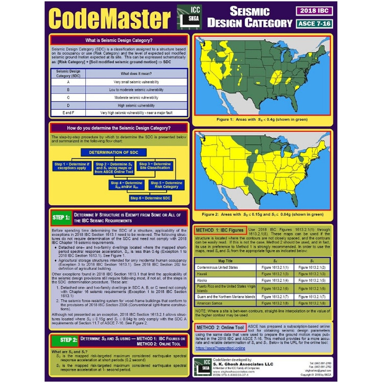 CodeMaster Seismic Design Category - ISBN#9781936039371