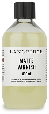 Matte Varnish