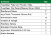 Risk Assessment Products Evolution Sharps and Body Fluid Disposal Kit 