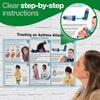 Risk Assessment Products Treating an Asthma Attack Poster, Laminated 