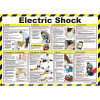 Electric Shock Rescue Hook with Poster and Sign